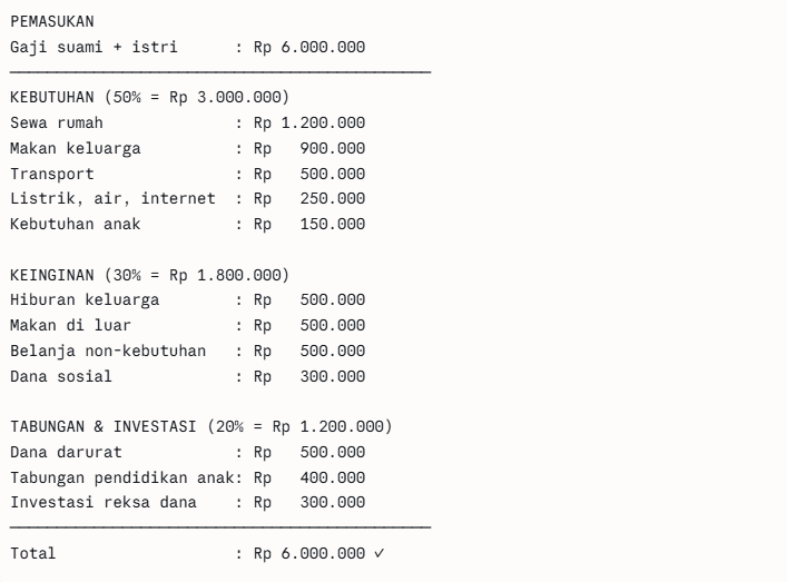 Pasangan Menikah, Penghasilan Gabungan Rp 6.000.000, Satu Anak