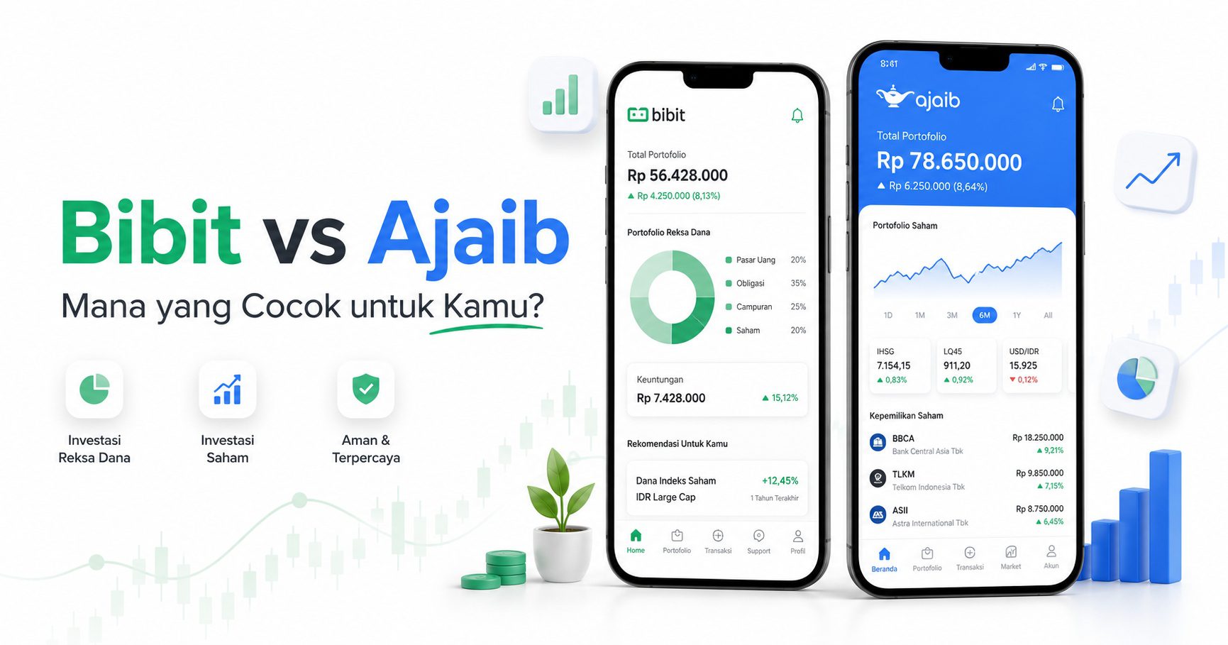 perbandingan aplikasi investasi ajaib vs bibit untuk pemula 2026