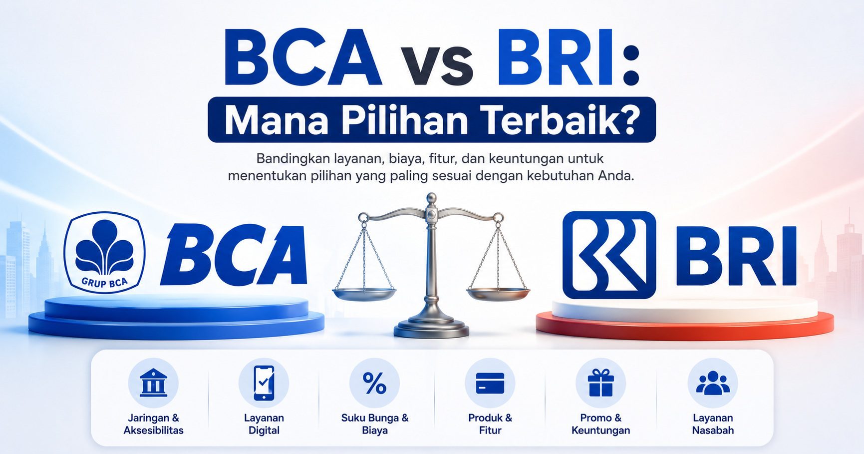 BCA vs BRI
