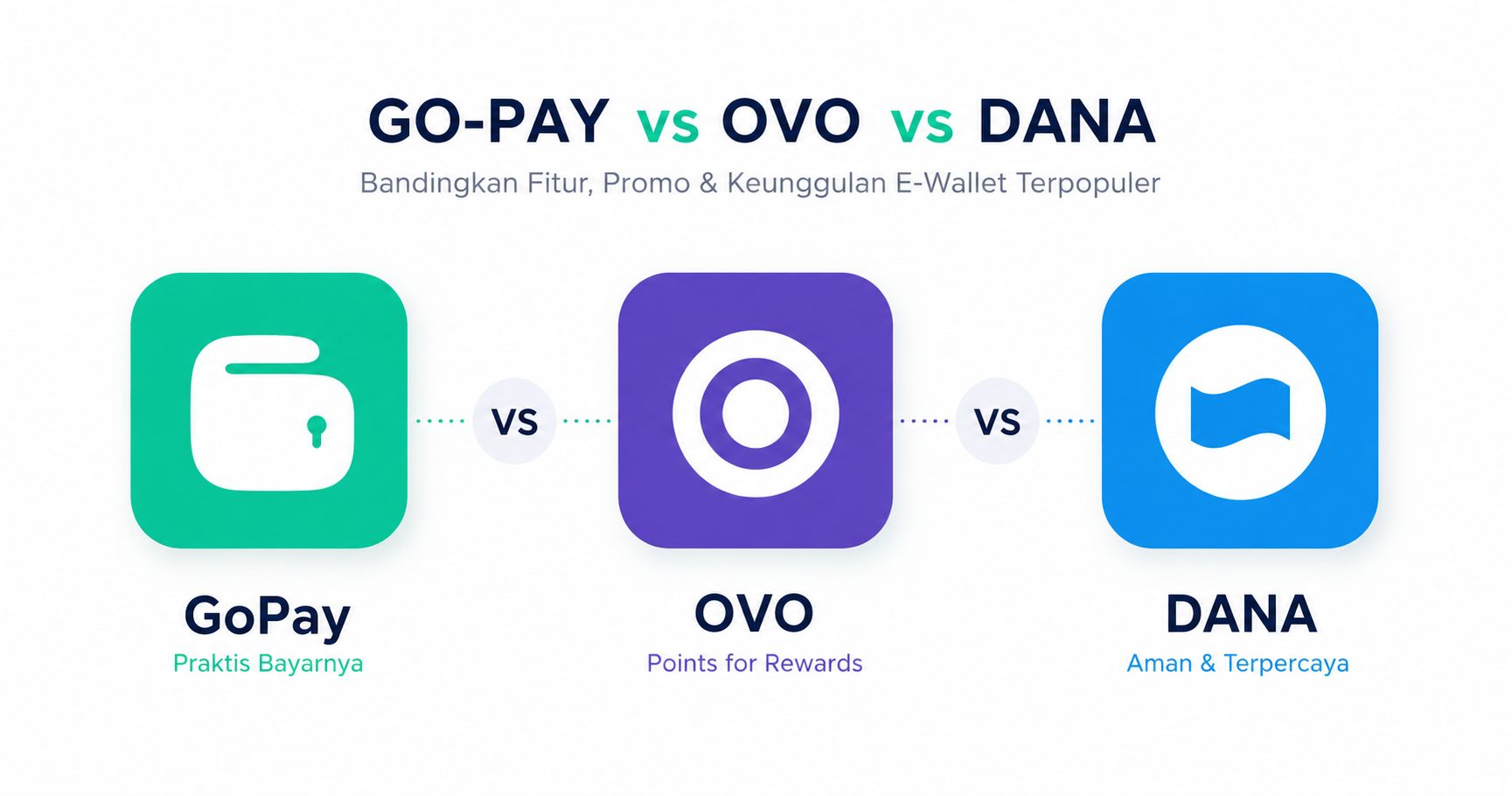 GoPay vs OVO vs Dana mana paling menguntungkan