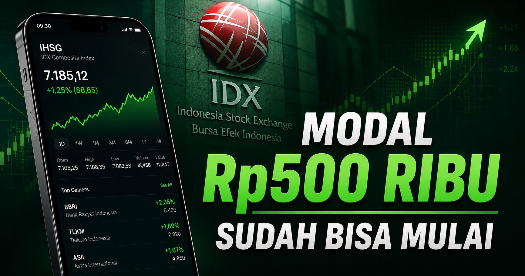cara beli saham pertama kali pemula indonesia 2026 aplikasi ajaib stockbit